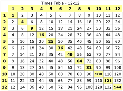 time-table-sheets-2332388